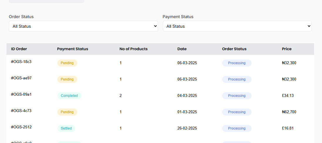 Description of the image